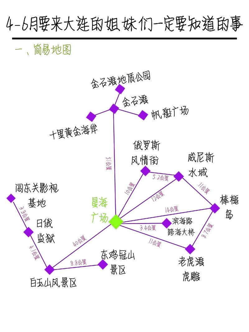 辽宁旅游攻略自由行两天多少钱?辽宁2天自驾游去哪里好玩?-第6张图片-诗丽旅游网 辽宁旅游攻略自由行两天多少钱?辽宁2天自驾游去哪里好玩?-第6张图片-诗丽旅游网