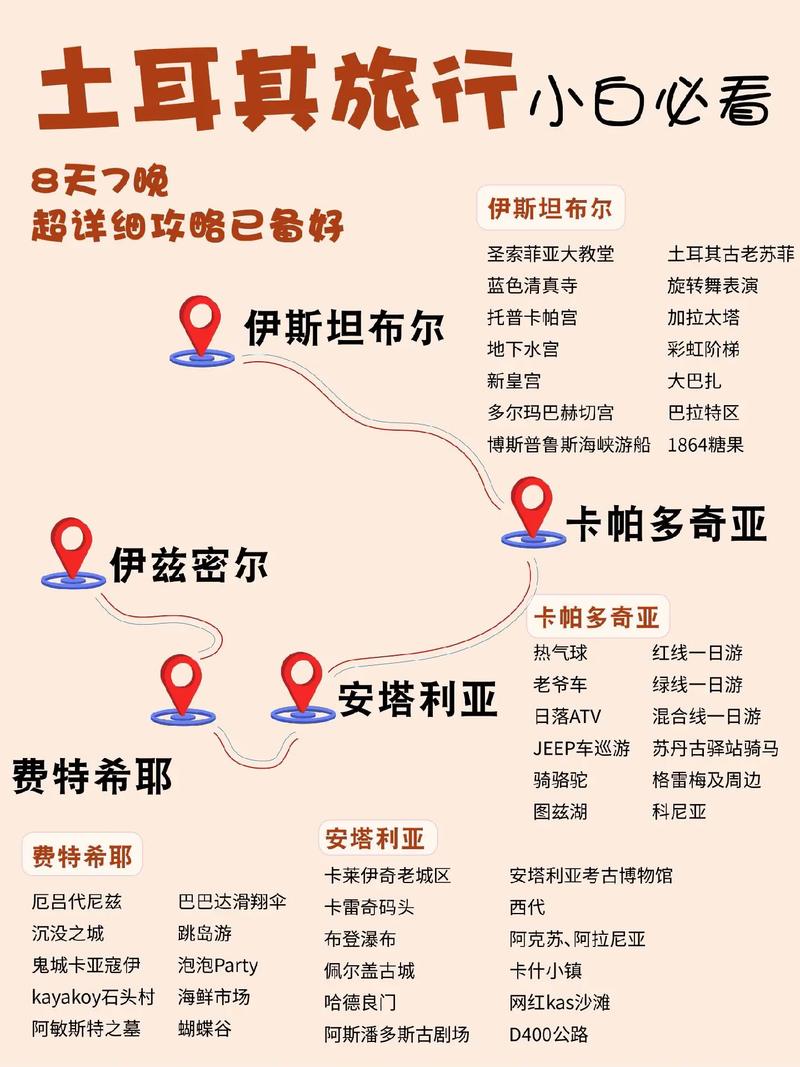 土耳其旅游路线推荐,土耳其旅游路线推荐一下-第4张图片-诗丽旅游网 土耳其旅游路线推荐,土耳其旅游路线推荐一下-第4张图片-诗丽旅游网