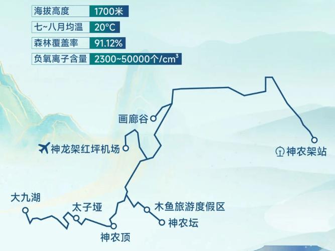 桃花岛旅游攻略三日游路线,桃花岛三日游怎么安排名程?-第1张图片-诗丽旅游网 桃花岛旅游攻略三日游路线,桃花岛三日游怎么安排名程?-第1张图片-诗丽旅游网