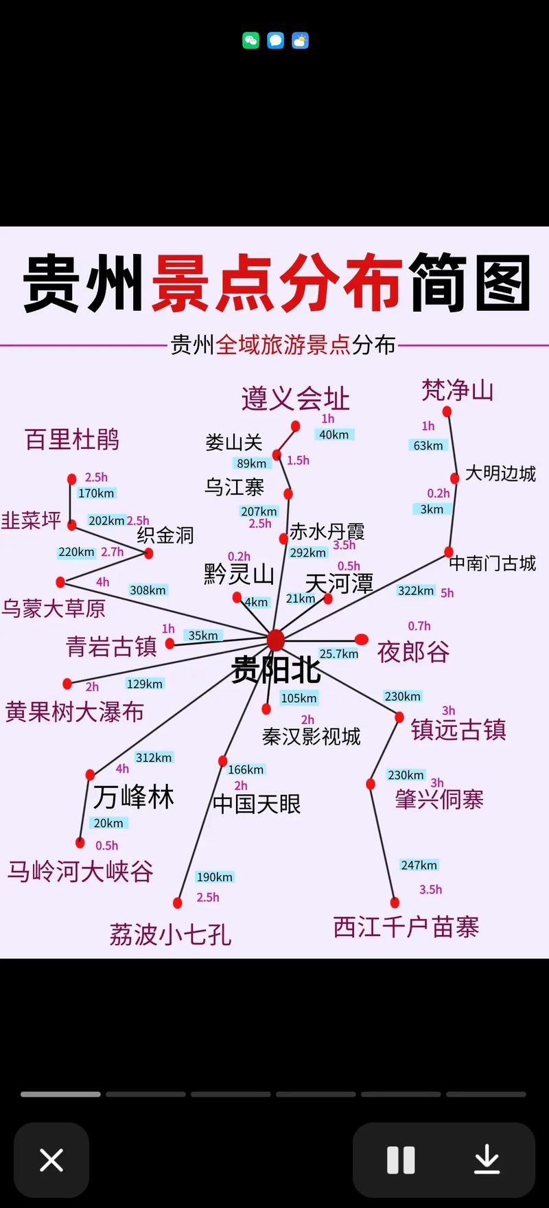 赤水游玩攻略自由行路线,赤水旅游攻略一天?-第5张图片-诗丽旅游网 赤水游玩攻略自由行路线,赤水旅游攻略一天?-第5张图片-诗丽旅游网