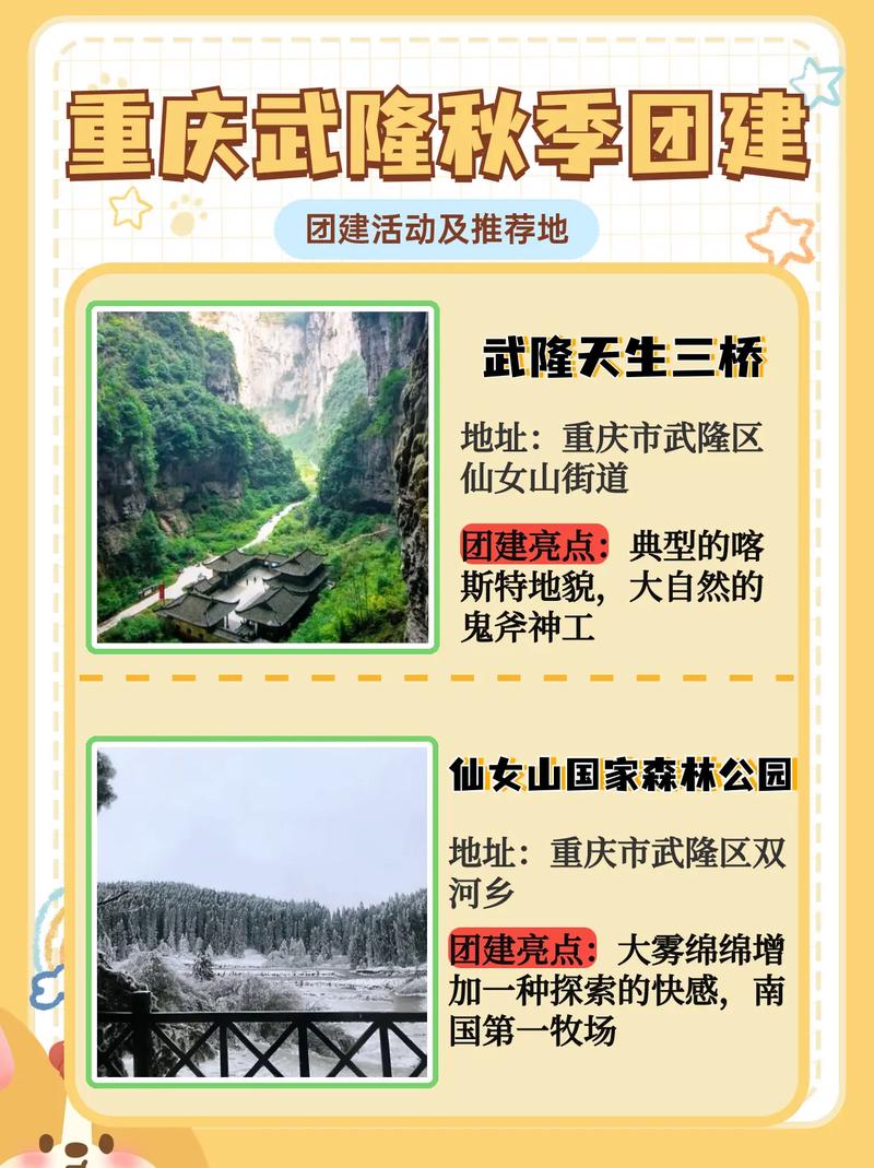 重庆旅行推荐路线,重庆旅行路线图怎么画??-第2张图片-诗丽旅游网 重庆旅行推荐路线,重庆旅行路线图怎么画??-第2张图片-诗丽旅游网