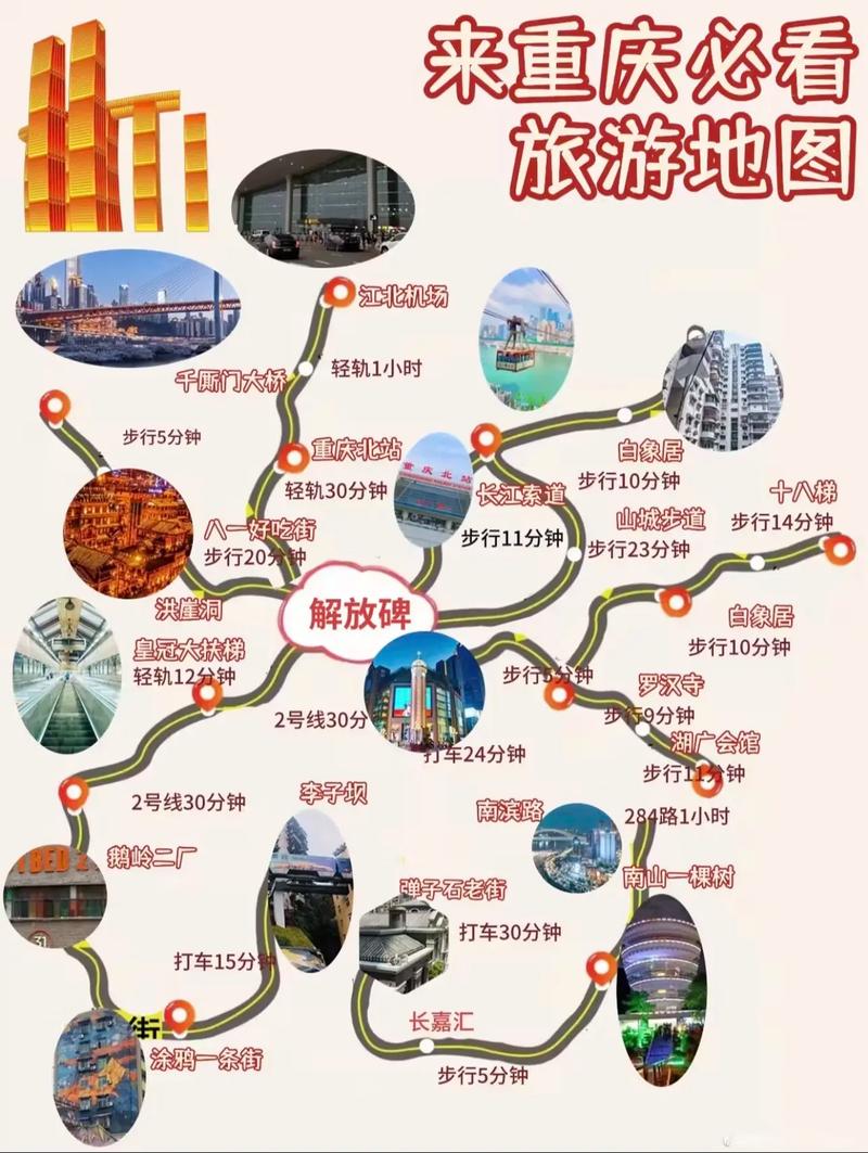 重庆旅行推荐路线,重庆旅行路线图怎么画??-第4张图片-诗丽旅游网 重庆旅行推荐路线,重庆旅行路线图怎么画??-第4张图片-诗丽旅游网