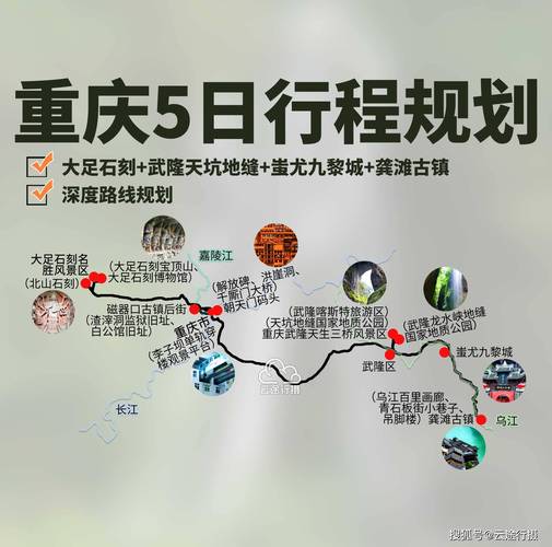 重庆旅行推荐路线,重庆旅行路线图怎么画??-第5张图片-诗丽旅游网 重庆旅行推荐路线,重庆旅行路线图怎么画??-第5张图片-诗丽旅游网