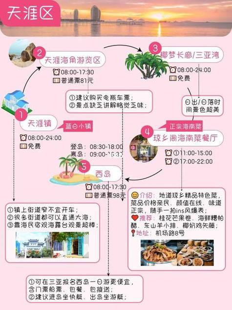 北京旅游攻略3日游最佳方案手抄报,北京旅游攻略手抄报图片?-第1张图片-诗丽旅游网 北京旅游攻略3日游最佳方案手抄报,北京旅游攻略手抄报图片?-第1张图片-诗丽旅游网