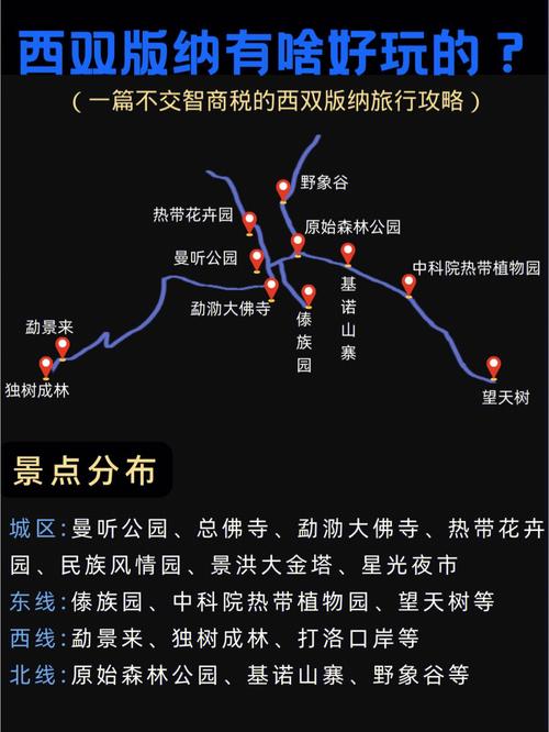 版纳游玩路线,版纳游玩路线攻略-第2张图片-诗丽旅游网 版纳游玩路线,版纳游玩路线攻略-第2张图片-诗丽旅游网