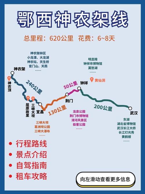武汉市旅游景点攻略自驾游路线,武汉市旅游路线安排?-第4张图片-诗丽旅游网 武汉市旅游景点攻略自驾游路线,武汉市旅游路线安排?-第4张图片-诗丽旅游网
