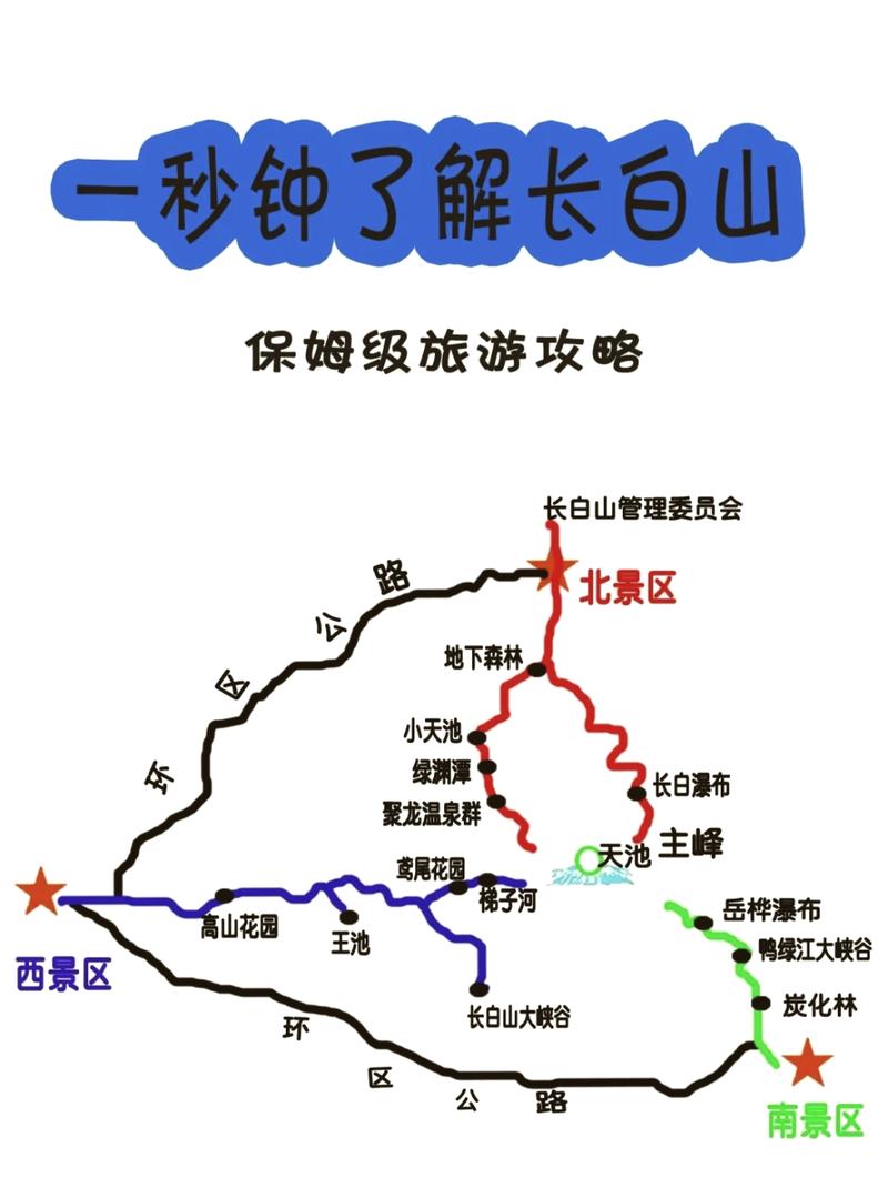 长白山自由行最佳路线北坡,长白山北坡自由行攻略-第2张图片-诗丽旅游网 长白山自由行最佳路线北坡,长白山北坡自由行攻略-第2张图片-诗丽旅游网