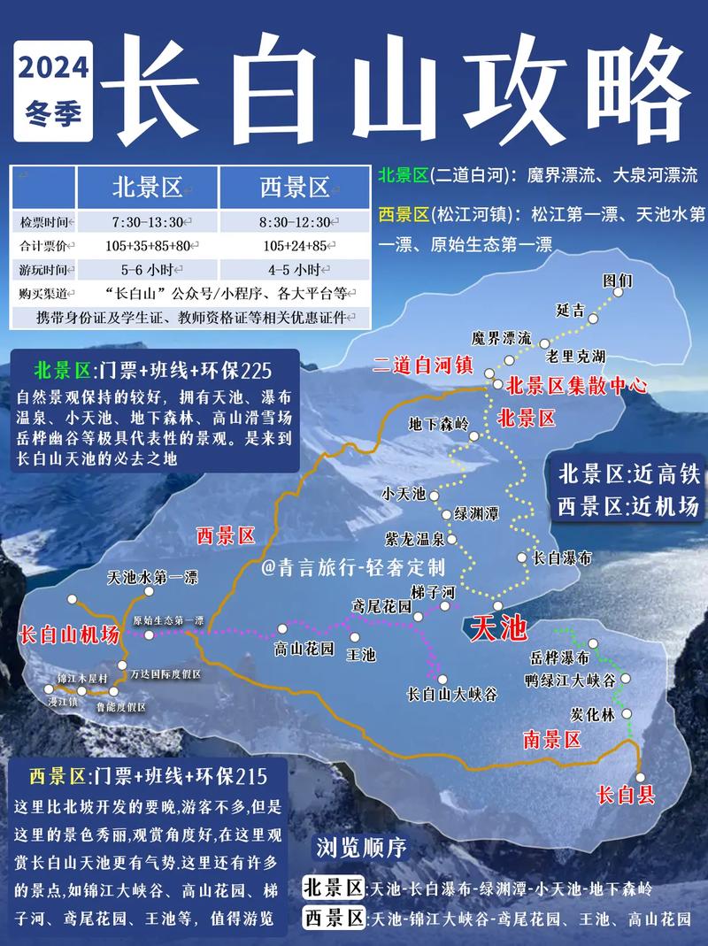 长白山自由行最佳路线北坡,长白山北坡自由行攻略-第3张图片-诗丽旅游网 长白山自由行最佳路线北坡,长白山北坡自由行攻略-第3张图片-诗丽旅游网