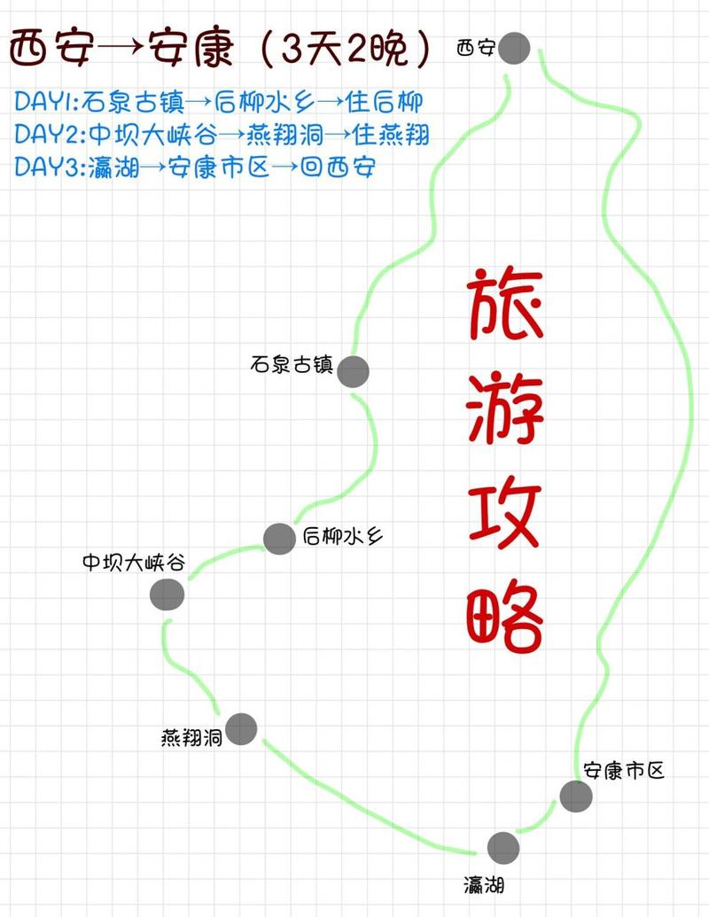 陕西安康旅游攻略路线,陕西安康旅游攻略路线图高清-第5张图片-诗丽旅游网 陕西安康旅游攻略路线,陕西安康旅游攻略路线图高清-第5张图片-诗丽旅游网