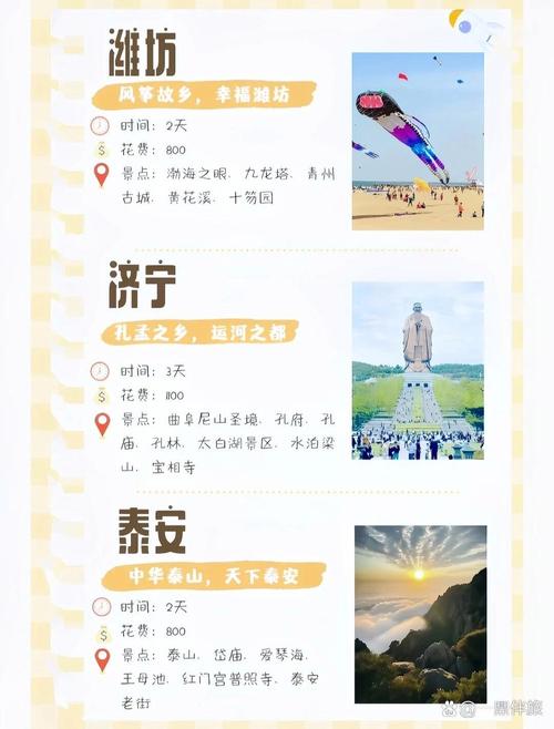 山东旅游攻略5天自由行路线,山东旅游攻略5天自由行路线?-第3张图片-诗丽旅游网 山东旅游攻略5天自由行路线,山东旅游攻略5天自由行路线?-第3张图片-诗丽旅游网