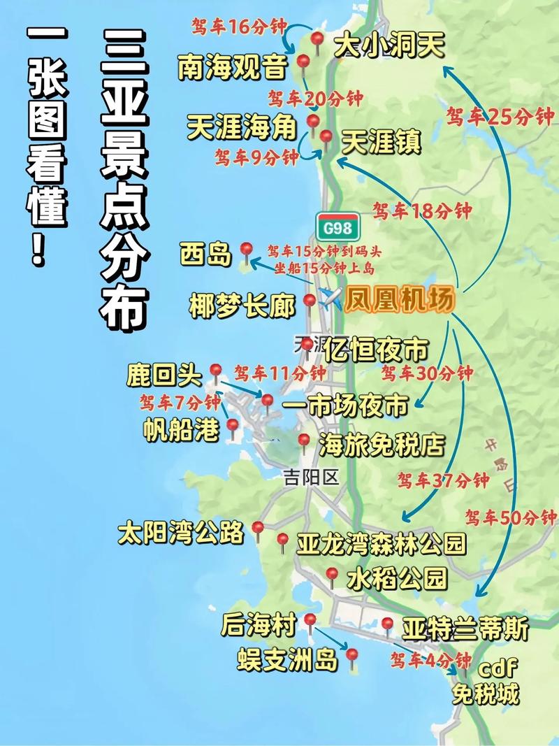 成都到三亚自由行攻略及花费?成都到三亚的旅游攻略?-第1张图片-诗丽旅游网 成都到三亚自由行攻略及花费?成都到三亚的旅游攻略?-第1张图片-诗丽旅游网