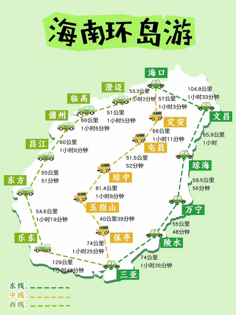 成都到三亚自由行攻略及花费?成都到三亚的旅游攻略?-第3张图片-诗丽旅游网 成都到三亚自由行攻略及花费?成都到三亚的旅游攻略?-第3张图片-诗丽旅游网