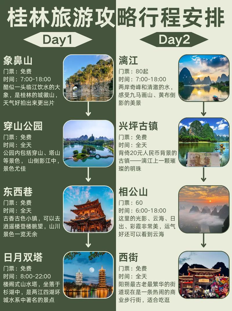 广西旅游攻略路线最佳路线,广西旅游最佳路线?-第2张图片-诗丽旅游网 广西旅游攻略路线最佳路线,广西旅游最佳路线?-第2张图片-诗丽旅游网