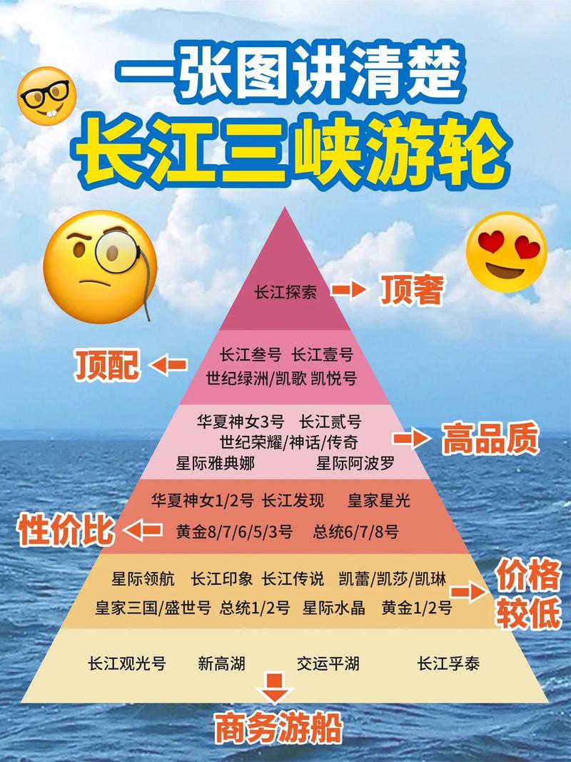 三峡大坝旅游景点好玩吗多少钱?三峡大坝旅游攻略 三峡大坝好玩吗?-第1张图片-诗丽旅游网 三峡大坝旅游景点好玩吗多少钱?三峡大坝旅游攻略 三峡大坝好玩吗?-第1张图片-诗丽旅游网