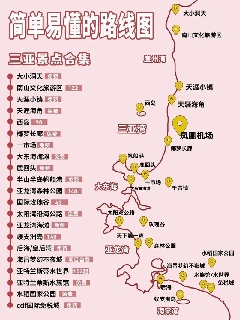 三亚旅游景点大全攻略自驾游?三亚旅游攻略自由行三亚旅游?-第3张图片-诗丽旅游网 三亚旅游景点大全攻略自驾游?三亚旅游攻略自由行三亚旅游?-第3张图片-诗丽旅游网
