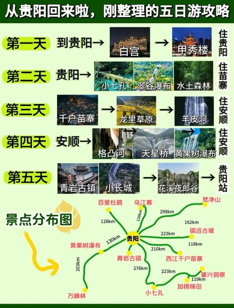 贵州旅游攻略路线最佳路线5天,贵州旅游线路推荐3天?-第1张图片-诗丽旅游网 贵州旅游攻略路线最佳路线5天,贵州旅游线路推荐3天?-第1张图片-诗丽旅游网