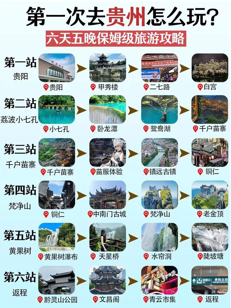 贵州旅游攻略路线最佳路线5天,贵州旅游线路推荐3天?-第3张图片-诗丽旅游网 贵州旅游攻略路线最佳路线5天,贵州旅游线路推荐3天?-第3张图片-诗丽旅游网