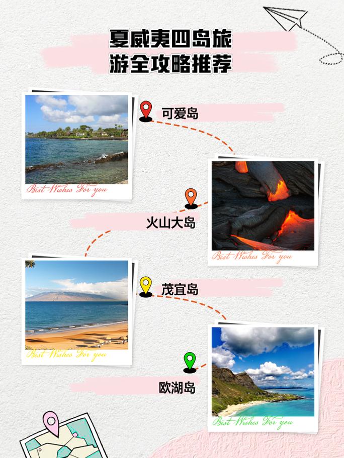夏威夷旅游攻略10天自由行?夏威夷最佳旅游路线?-第1张图片-诗丽旅游网 夏威夷旅游攻略10天自由行?夏威夷最佳旅游路线?-第1张图片-诗丽旅游网