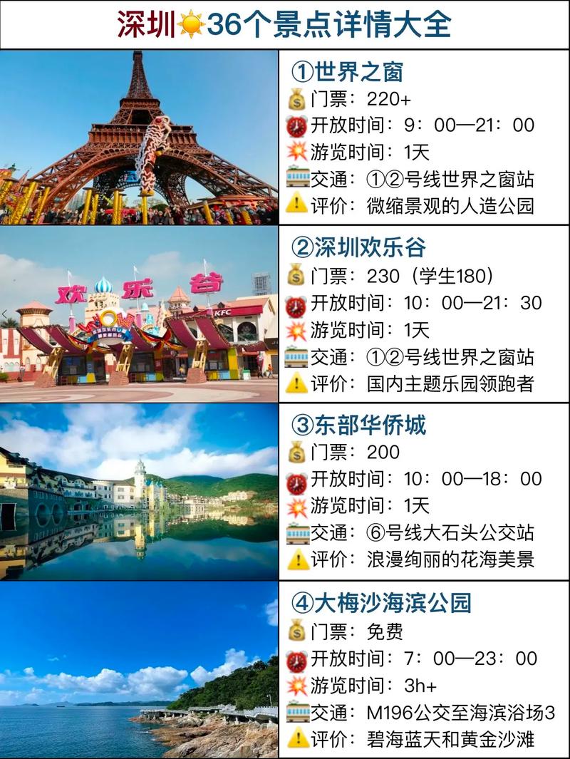 深圳2020旅游攻略景点推荐?深圳2020旅游攻略景点推荐图片?-第2张图片-诗丽旅游网 深圳2020旅游攻略景点推荐?深圳2020旅游攻略景点推荐图片?-第2张图片-诗丽旅游网