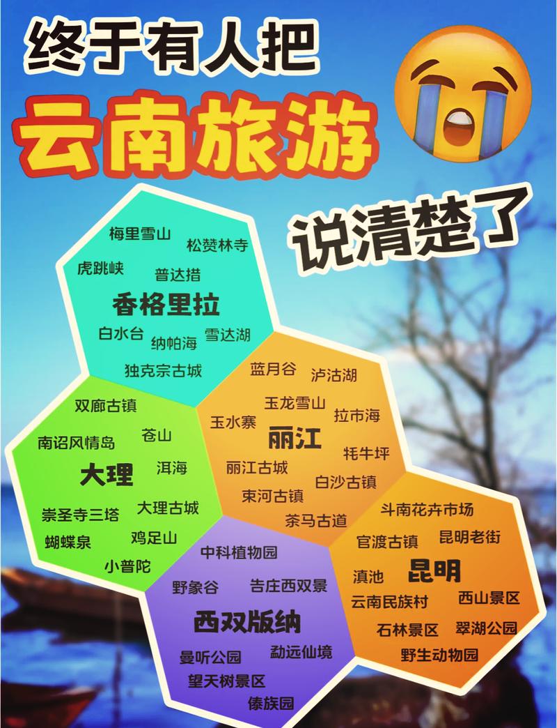 瑞丽游玩攻略和路线,瑞丽自由行旅游攻略?-第4张图片-诗丽旅游网 瑞丽游玩攻略和路线,瑞丽自由行旅游攻略?-第4张图片-诗丽旅游网