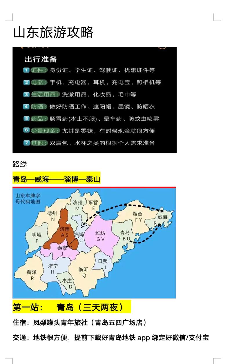 山东旅游景点推荐一日游路线攻略,山东一日游必去景点?-第2张图片-诗丽旅游网 山东旅游景点推荐一日游路线攻略,山东一日游必去景点?-第2张图片-诗丽旅游网