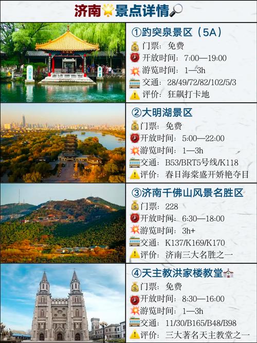 山东旅游景点推荐一日游路线攻略,山东一日游必去景点?-第5张图片-诗丽旅游网 山东旅游景点推荐一日游路线攻略,山东一日游必去景点?-第5张图片-诗丽旅游网