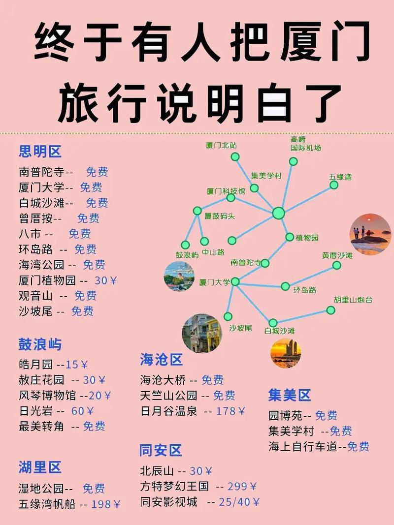 厦门旅游攻略自由行6天路线,厦门旅游攻略自由行6天路线推荐?-第5张图片-诗丽旅游网 厦门旅游攻略自由行6天路线,厦门旅游攻略自由行6天路线推荐?-第5张图片-诗丽旅游网