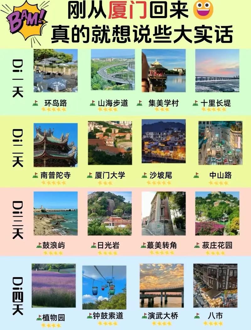 厦门旅游攻略自由行6天路线,厦门旅游攻略自由行6天路线推荐?-第6张图片-诗丽旅游网 厦门旅游攻略自由行6天路线,厦门旅游攻略自由行6天路线推荐?-第6张图片-诗丽旅游网