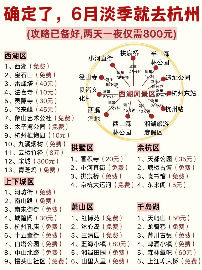 杭州本地旅游攻略,杭州本地旅游攻略必去景点推荐?-第3张图片-诗丽旅游网 杭州本地旅游攻略,杭州本地旅游攻略必去景点推荐?-第3张图片-诗丽旅游网