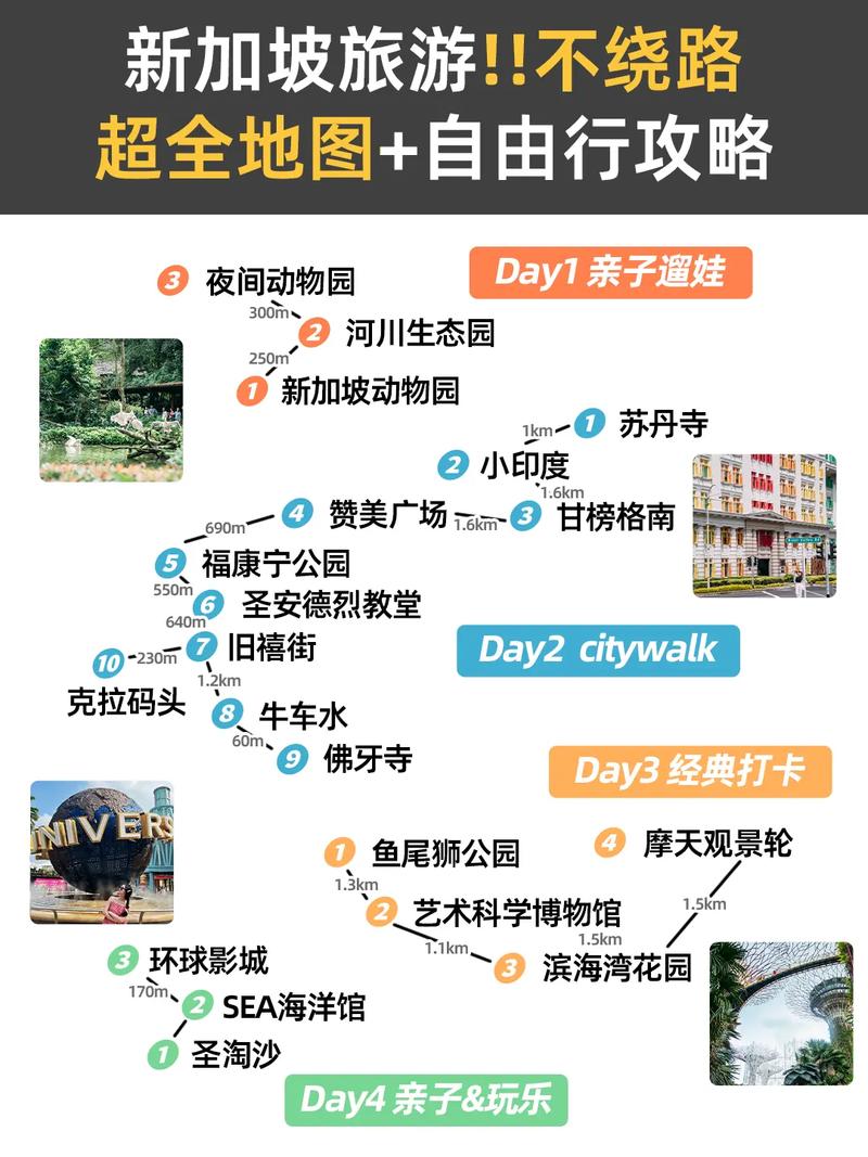 新加坡旅行攻略,新加坡旅游攻略跟团?-第3张图片-诗丽旅游网 新加坡旅行攻略,新加坡旅游攻略跟团?-第3张图片-诗丽旅游网