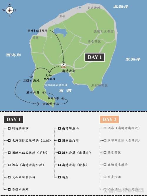 涠洲岛一日游最佳路线,涠洲岛一日游最佳路线图-第4张图片-诗丽旅游网 涠洲岛一日游最佳路线,涠洲岛一日游最佳路线图-第4张图片-诗丽旅游网