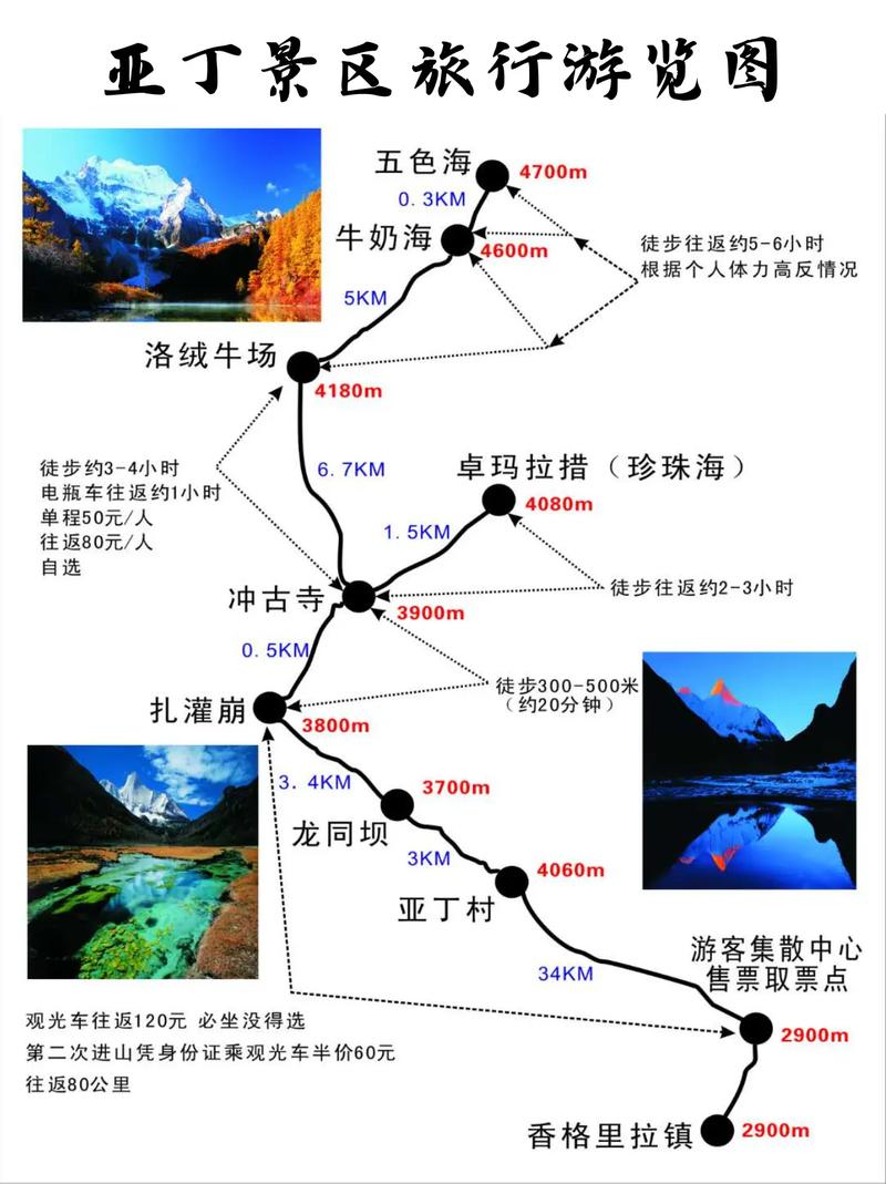 稻城亚丁旅游路线,稻城亚丁旅游路线攻略?-第4张图片-诗丽旅游网 稻城亚丁旅游路线,稻城亚丁旅游路线攻略?-第4张图片-诗丽旅游网