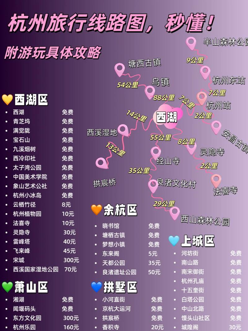 杭州景区旅游路线,杭州景点旅游最佳路线?-第4张图片-诗丽旅游网 杭州景区旅游路线,杭州景点旅游最佳路线?-第4张图片-诗丽旅游网