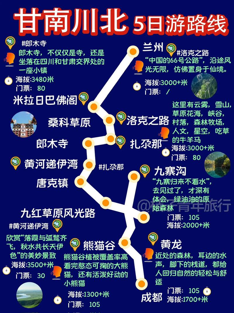 庆阳旅游攻略自由行最佳线路推荐?庆阳值得去的旅游景点?-第3张图片-诗丽旅游网 庆阳旅游攻略自由行最佳线路推荐?庆阳值得去的旅游景点?-第3张图片-诗丽旅游网