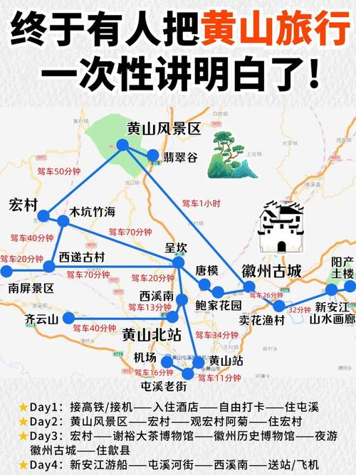 黄山旅游攻略3日游费用?黄山旅游攻略三日游?-第1张图片-诗丽旅游网 黄山旅游攻略3日游费用?黄山旅游攻略三日游?-第1张图片-诗丽旅游网
