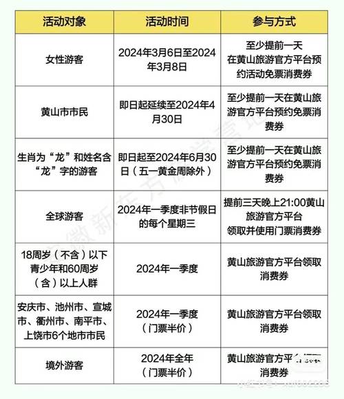 黄山旅游攻略3日游费用?黄山旅游攻略三日游?-第4张图片-诗丽旅游网 黄山旅游攻略3日游费用?黄山旅游攻略三日游?-第4张图片-诗丽旅游网