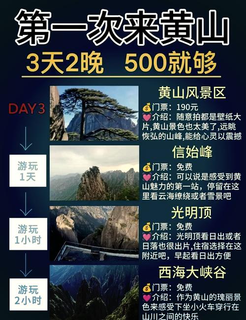 黄山旅游攻略3日游费用?黄山旅游攻略三日游?-第5张图片-诗丽旅游网 黄山旅游攻略3日游费用?黄山旅游攻略三日游?-第5张图片-诗丽旅游网