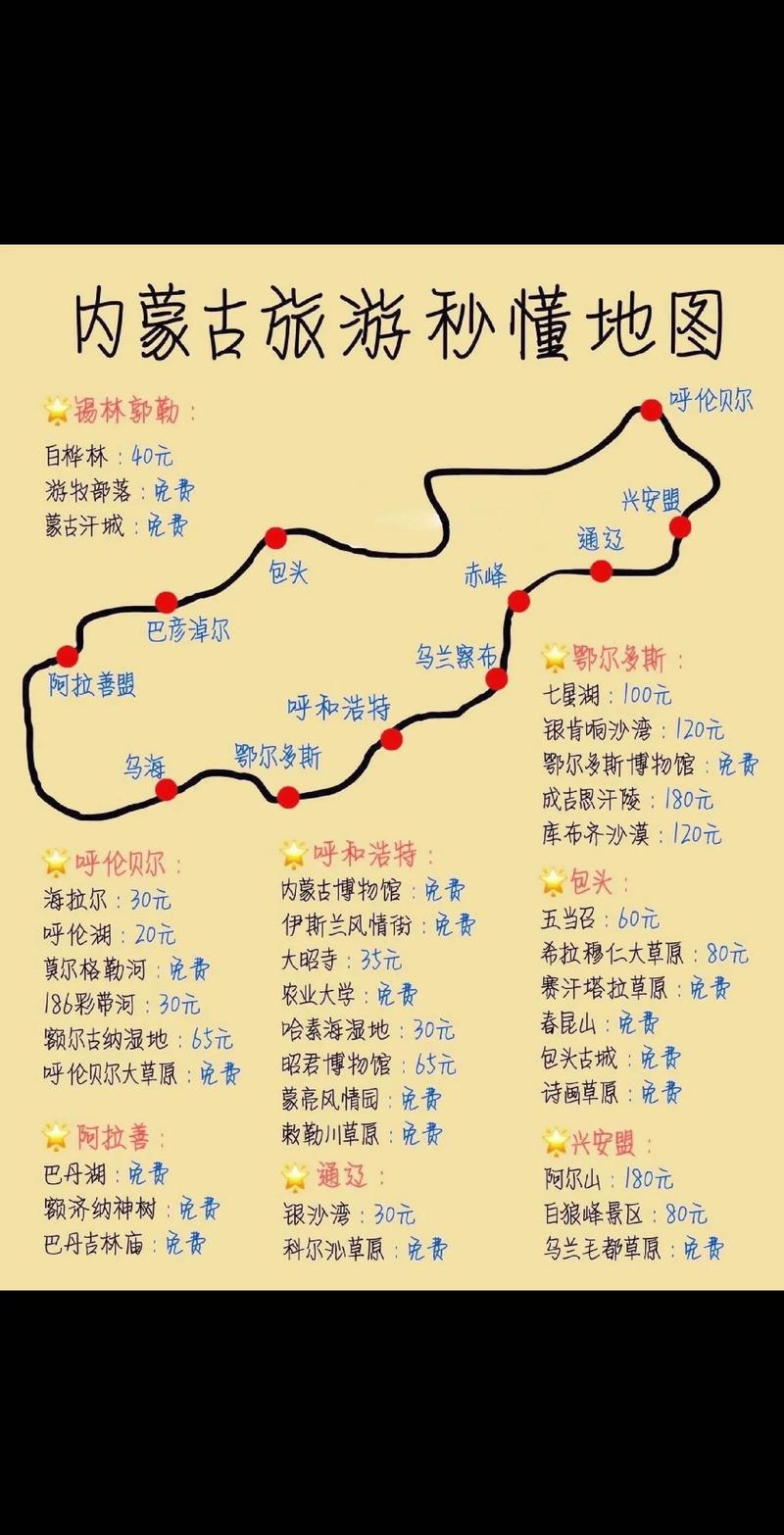 锡林郭勒旅游景点攻略一日游路线,锡林郭勒旅游景点攻略一日游路线推荐-第2张图片-诗丽旅游网 锡林郭勒旅游景点攻略一日游路线,锡林郭勒旅游景点攻略一日游路线推荐-第2张图片-诗丽旅游网