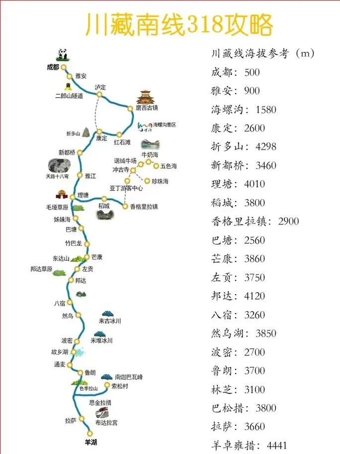 希腊旅游线路行程安排?希腊旅游功略?-第1张图片-诗丽旅游网 希腊旅游线路行程安排?希腊旅游功略?-第1张图片-诗丽旅游网