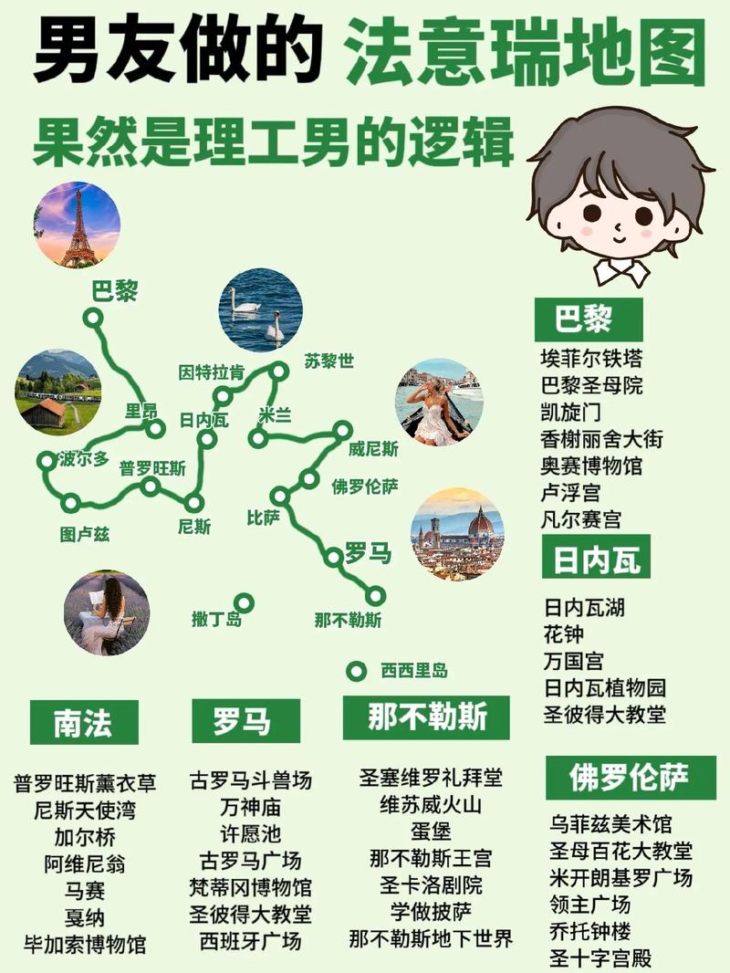 希腊旅游线路行程安排?希腊旅游功略?-第4张图片-诗丽旅游网 希腊旅游线路行程安排?希腊旅游功略?-第4张图片-诗丽旅游网