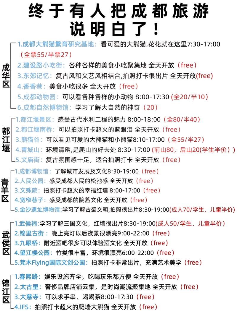 成都旅游路线设计方案策划?成都旅游线路设计ppt模板?-第4张图片-诗丽旅游网 成都旅游路线设计方案策划?成都旅游线路设计ppt模板?-第4张图片-诗丽旅游网