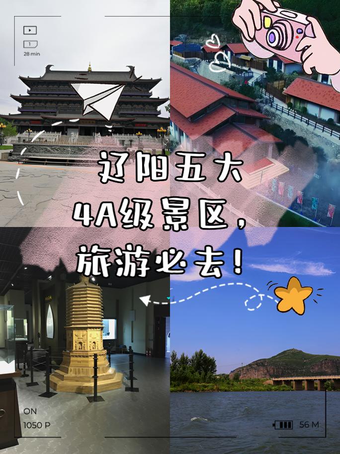 辽阳旅游景点攻略一日游,辽阳旅游攻略自助游?-第1张图片-诗丽旅游网 辽阳旅游景点攻略一日游,辽阳旅游攻略自助游?-第1张图片-诗丽旅游网