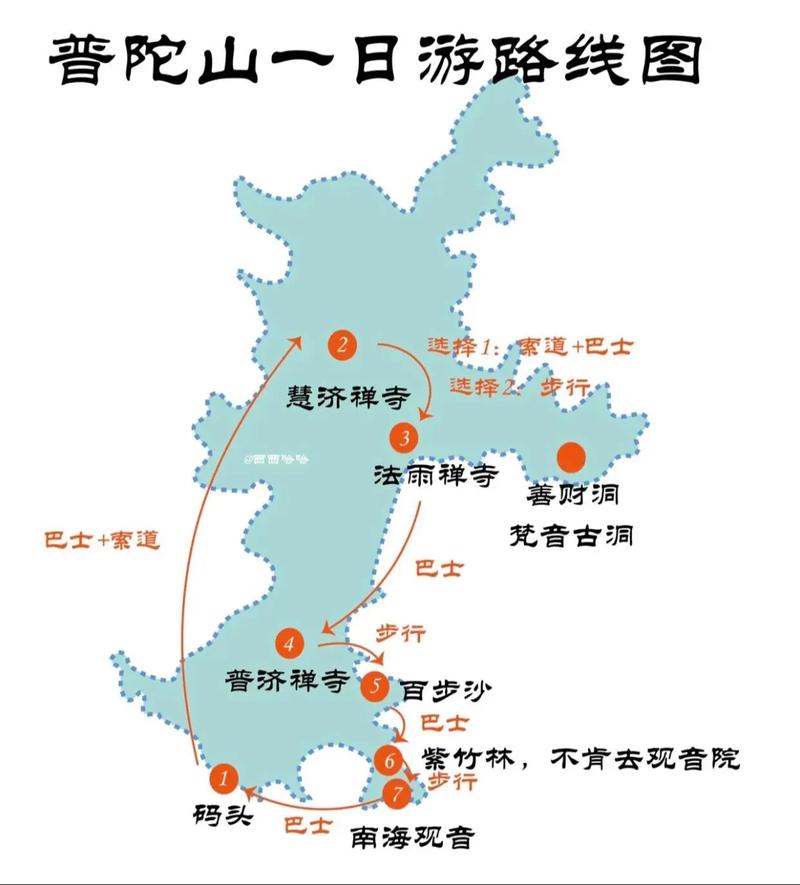 普陀旅游攻略路线推荐一下,普陀旅游攻略自由行路线推荐?-第2张图片-诗丽旅游网 普陀旅游攻略路线推荐一下,普陀旅游攻略自由行路线推荐?-第2张图片-诗丽旅游网