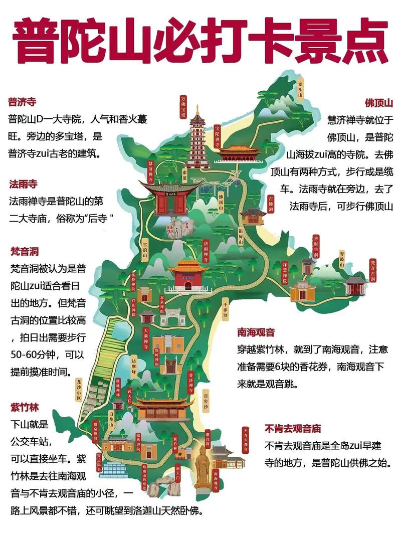 普陀旅游攻略路线推荐一下,普陀旅游攻略自由行路线推荐?-第5张图片-诗丽旅游网 普陀旅游攻略路线推荐一下,普陀旅游攻略自由行路线推荐?-第5张图片-诗丽旅游网