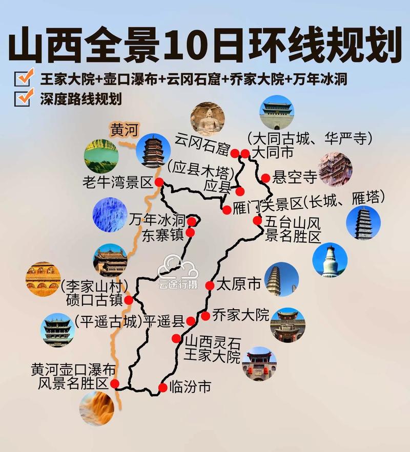 山西旅游三日攻略自由行最佳线路?山西旅游攻略 三日?-第5张图片-诗丽旅游网 山西旅游三日攻略自由行最佳线路?山西旅游攻略 三日?-第5张图片-诗丽旅游网