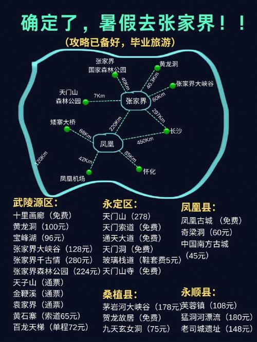 湘西旅游路线推荐表,湘西旅游点?-第5张图片-诗丽旅游网 湘西旅游路线推荐表,湘西旅游点?-第5张图片-诗丽旅游网