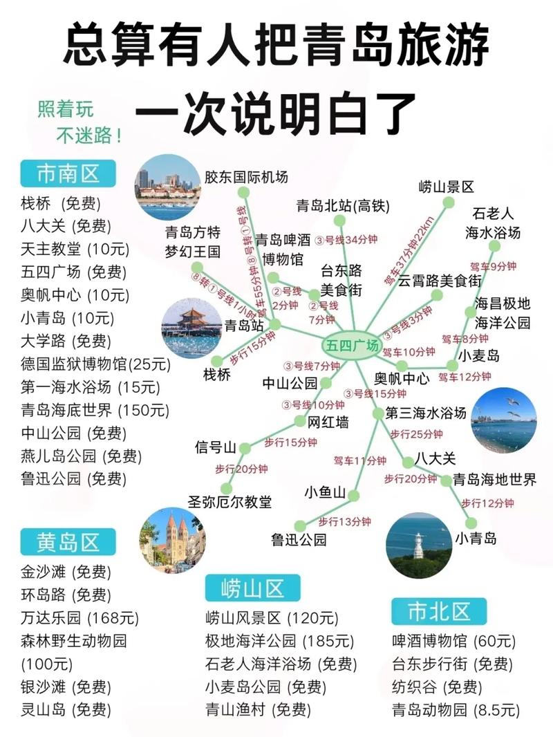 青岛旅游线路规划最新,青岛旅游线路图高清晰-第2张图片-诗丽旅游网 青岛旅游线路规划最新,青岛旅游线路图高清晰-第2张图片-诗丽旅游网