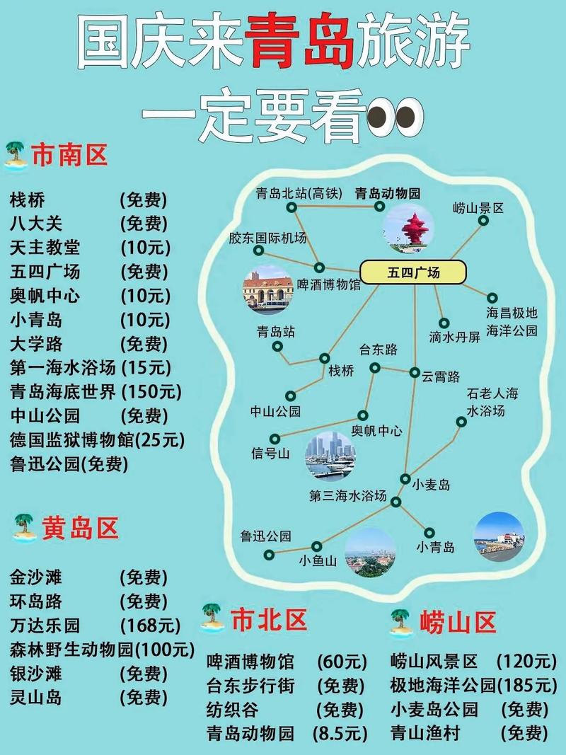 青岛旅游线路规划最新,青岛旅游线路图高清晰-第5张图片-诗丽旅游网 青岛旅游线路规划最新,青岛旅游线路图高清晰-第5张图片-诗丽旅游网