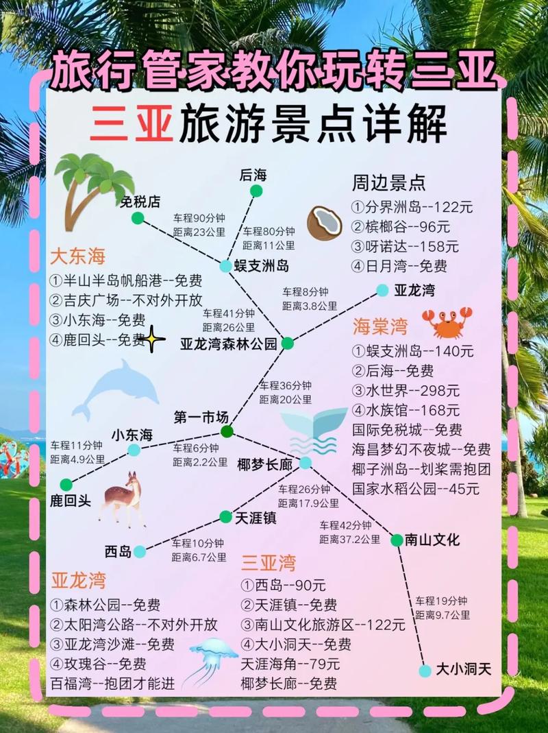 三亚3日游最佳路线?三亚三日游旅游线路?-第3张图片-诗丽旅游网 三亚3日游最佳路线?三亚三日游旅游线路?-第3张图片-诗丽旅游网