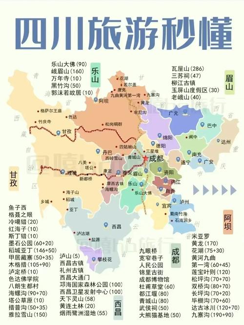 成都旅游路线规划3天高铁？成都旅游路线规划2天？-第1张图片-诗丽旅游网